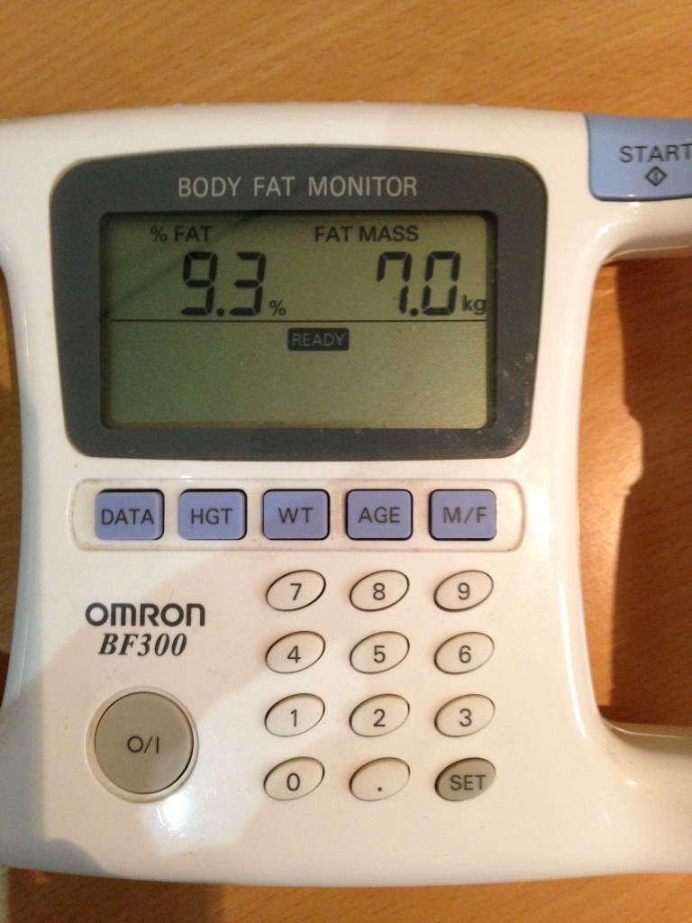 Gary Chaplin Body Fat